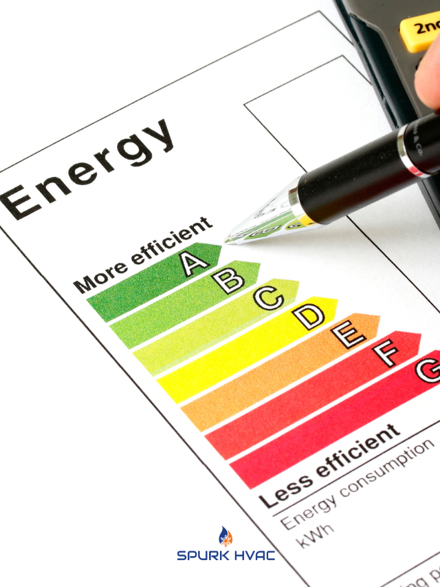 What You Need To Know About Energy Efficiency Standards For 2023